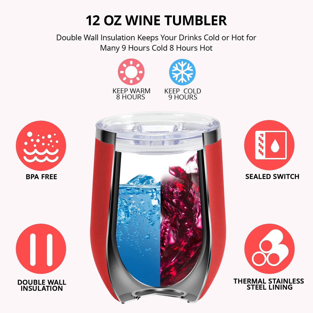 Stainless Steel Wine Tumblers, 12Oz Insulated Wine Tumbler, Stainless Steel Stemless Wine Cups with Lids for Coffee, Wine